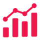 positive data