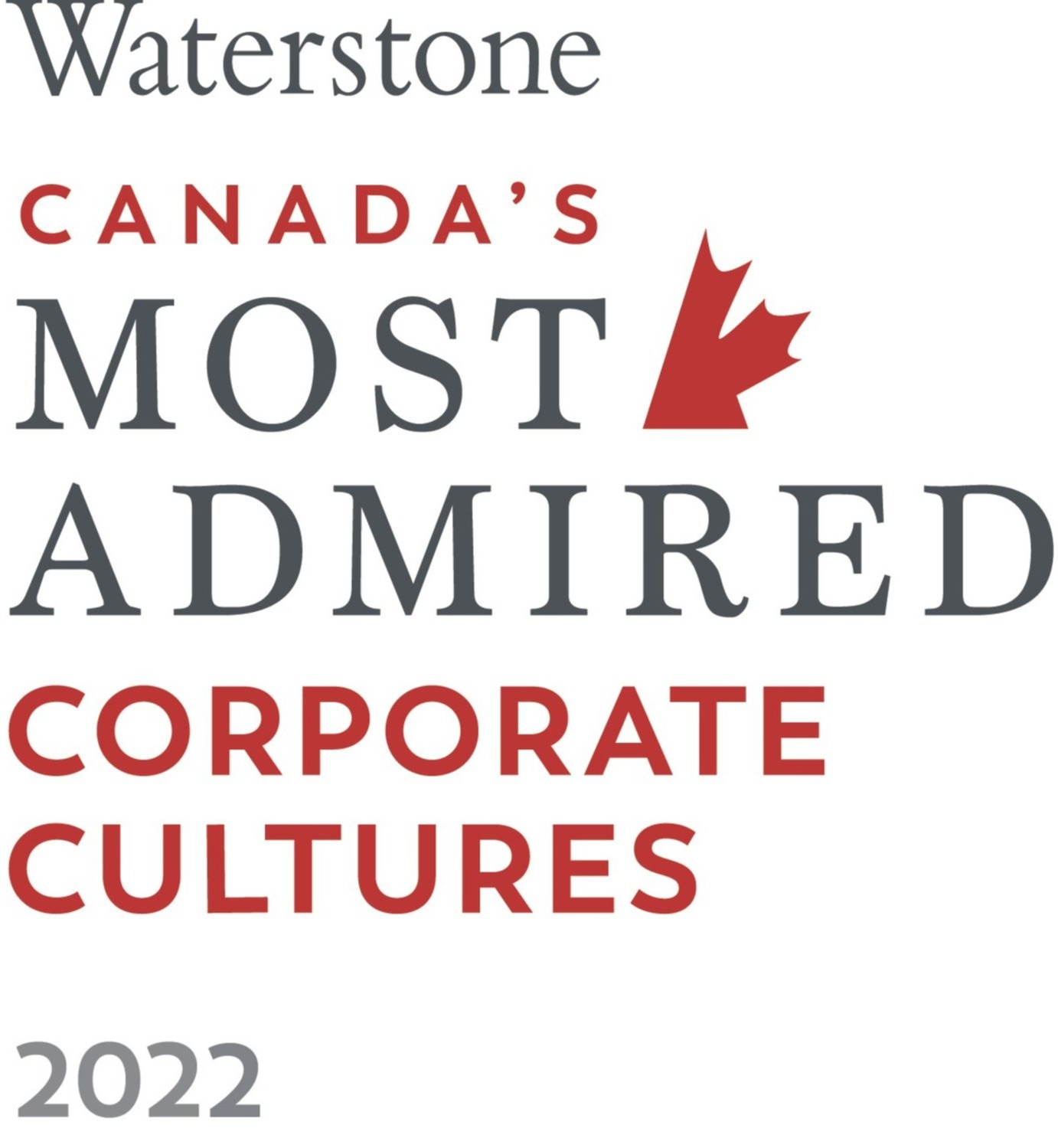 Most Admired Corporate Cultures 2022